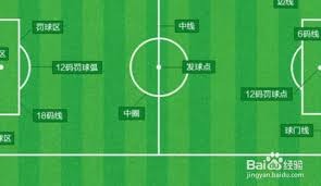 英超豪门争夺战开启12名自由球员